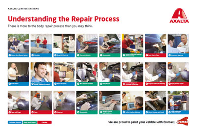 Collision Repair